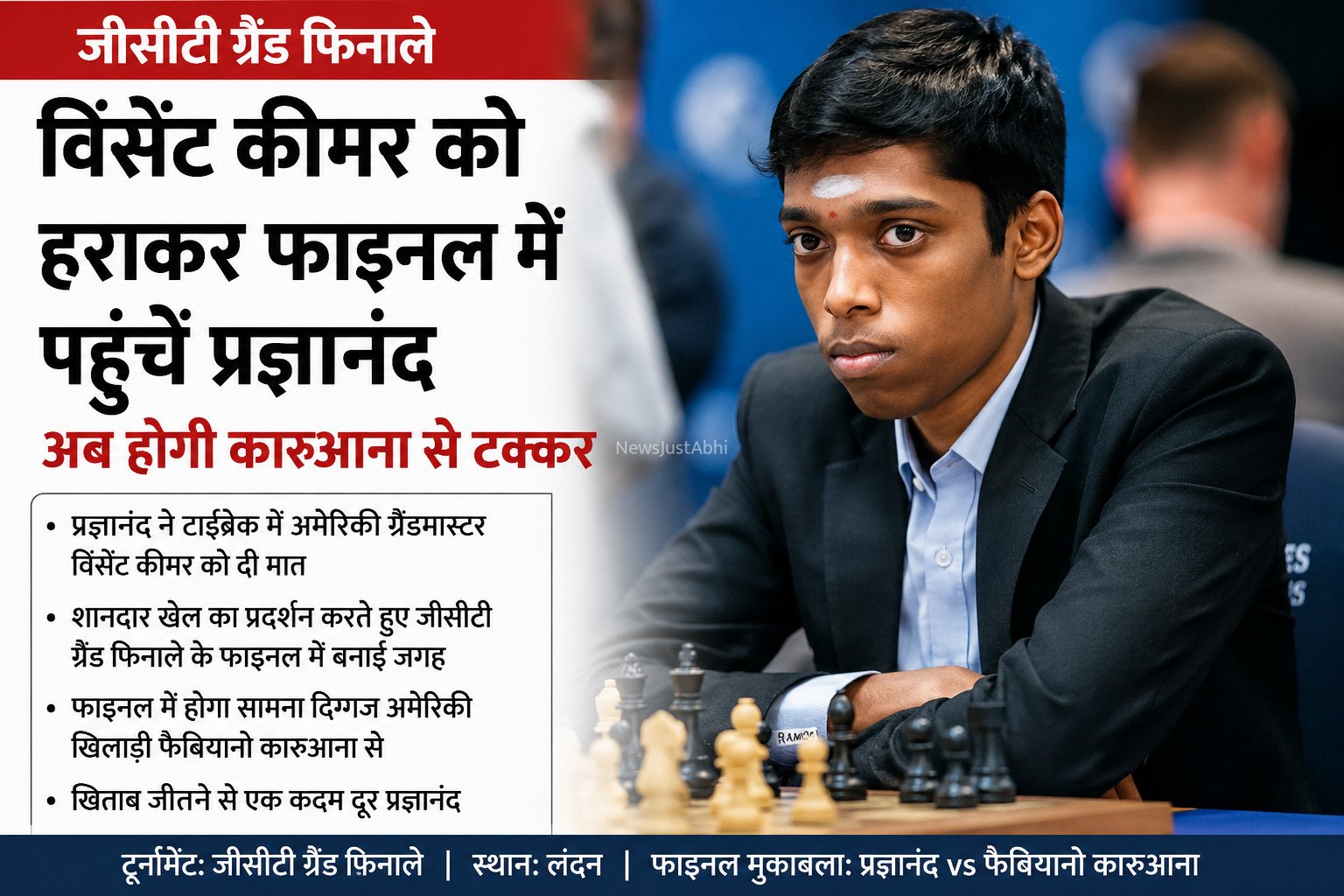 विंसेंट कीमर को हराकर फाइनल में पहुंचे प्रज्ञानंद​