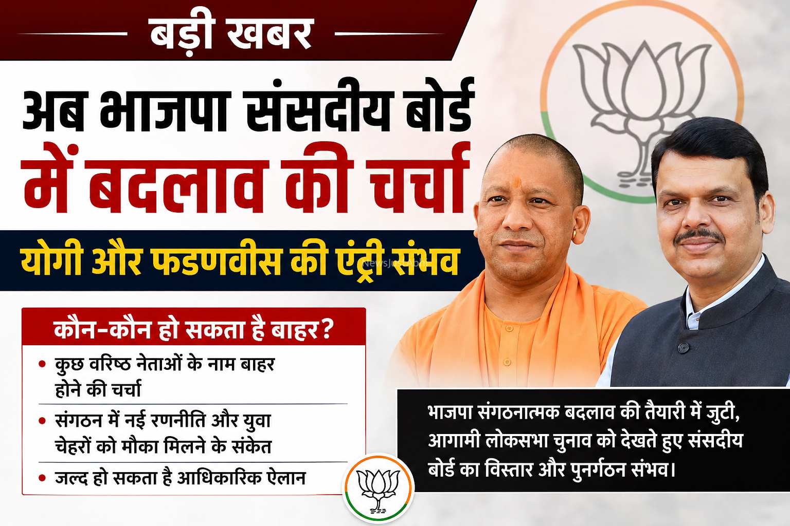 भाजपा संसदीय बोर्ड में बड़े बदलाव की चर्चा: योगी और फडणवीस की एंट्री संभव​