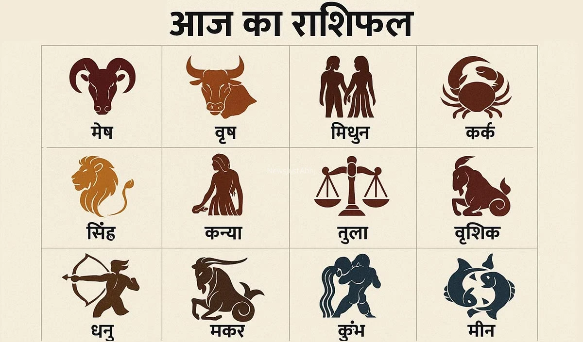 Horoscope 09 August 2026 Aaj Ka Rashifal: सभी 12 राशियों का कैसा रहेगा आज का दिन, पढ़ें आज का राशिफल