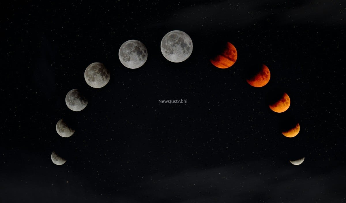 Raksha Bandhan 2026 पर Chandra Grahan का साया: Rahu-Moon Yuti से इन 3 राशियों की बढ़ेगी Tension​